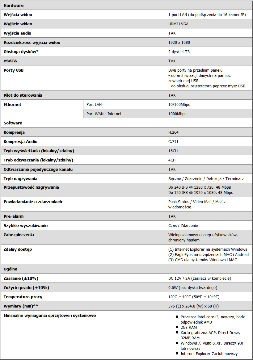 SPECYFIKACJA TECHNICZNA