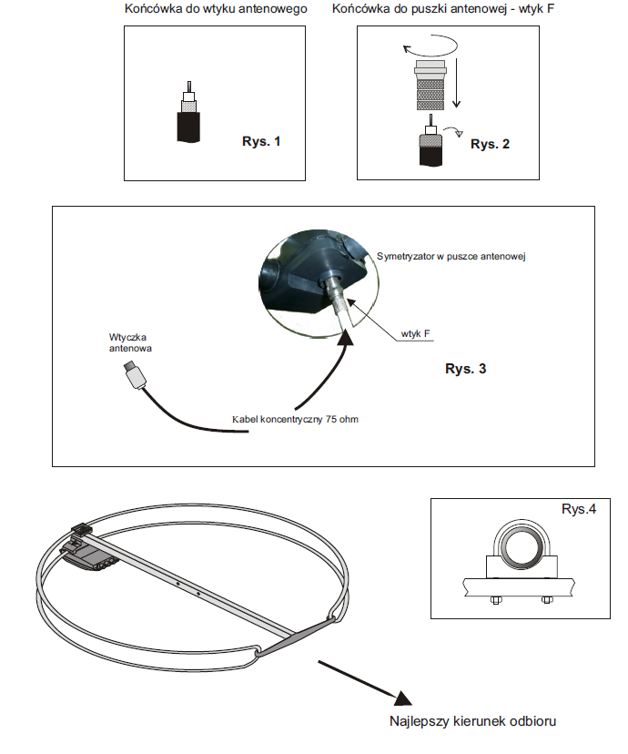INSTRUKCJA MONTAŻU:
