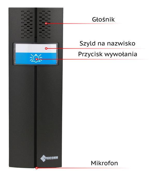 FUNKCJE PANELA ZEWNĘTRZNEGO