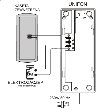 SCHEMAT PODŁĄCZENIA