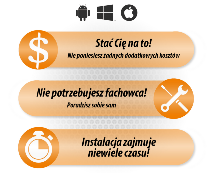 Podgląd z każdego urządzenia