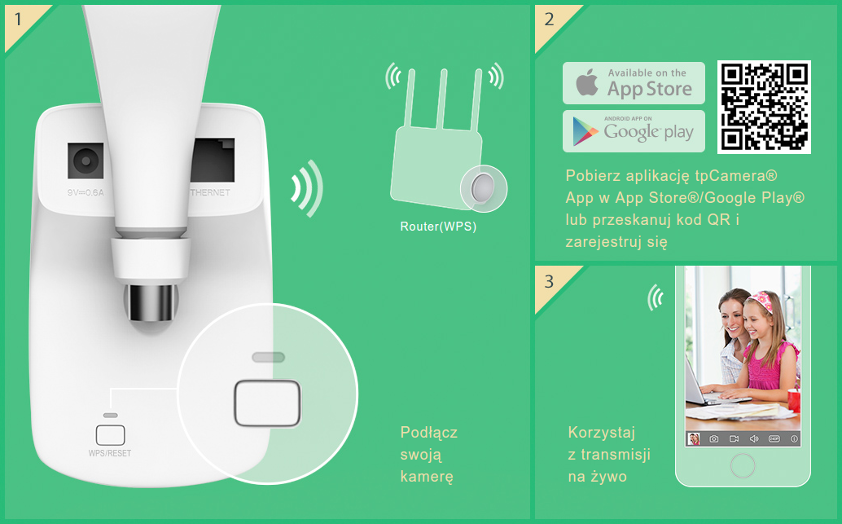 Prosta instalacja i elastyczność umiejscowienia