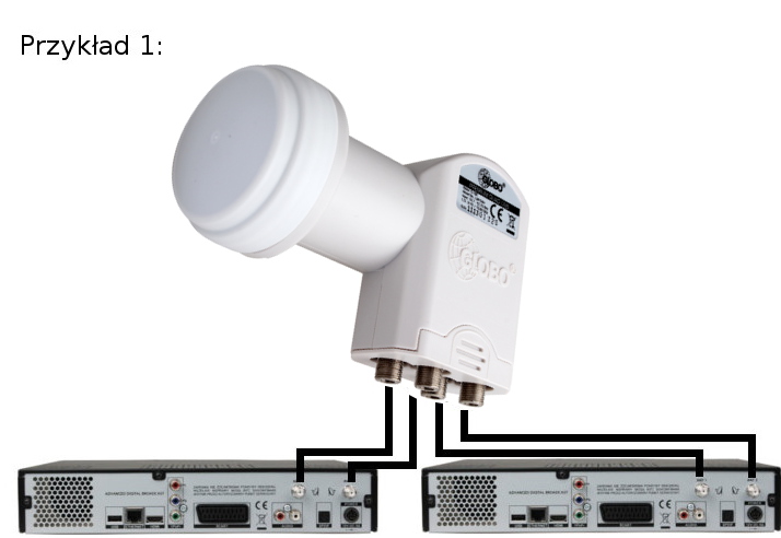 SCHEMAT POŁĄCZENIA