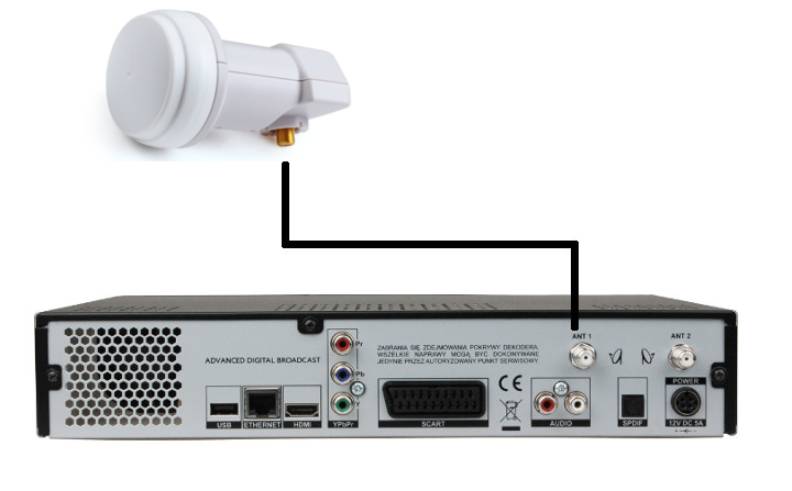 SCHEMAT POŁĄCZENIA