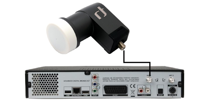 PRZYKŁADOWY SCHEMAT POŁĄCZENIA