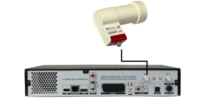 PRZYKŁADOWY SCHEMAT POŁĄCZENIA