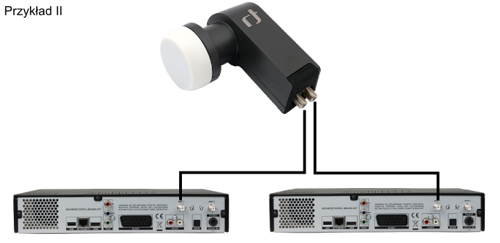 PRZYKŁADOWY SCHEMAT PODŁĄCZENIA