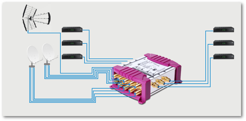 Schemat podłączenia