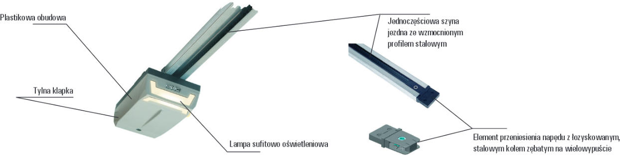 SZYBKI I ŁATWY MONTAŻ