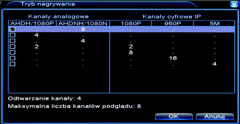 Dostępne tryby pracy