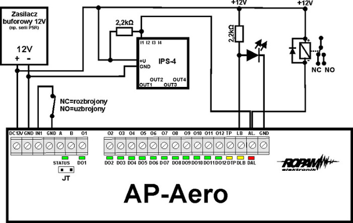 SCHEMAT PODŁĄCZENIA