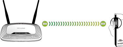 PRZYCISK WPS - AKTYWACJA BEZPIECZNEGO POŁĄCZENIA