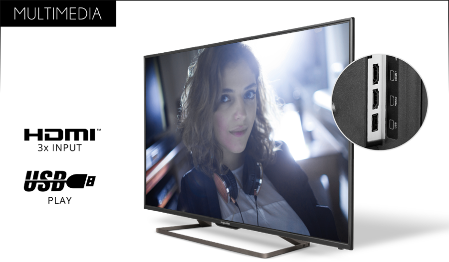 Mnogość możliwości