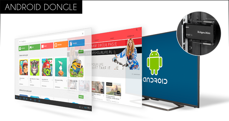 Wrota do świata SmartTV