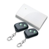 STEROWNIK RADIOWY SATEL RX-1K